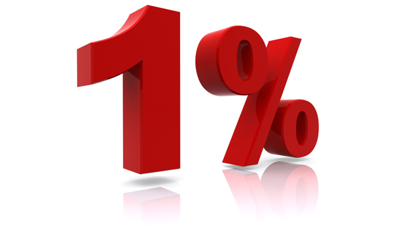 1% Prozent Istock 182817222