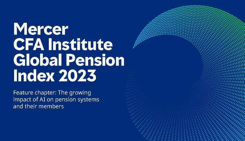 Mercer Cfa Global Pension Index 2021