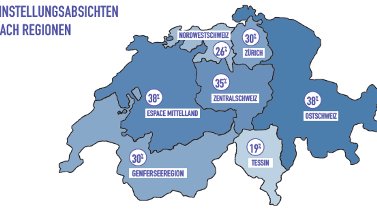 Manpower Studie: Einstellungsabsichten nach Regionen