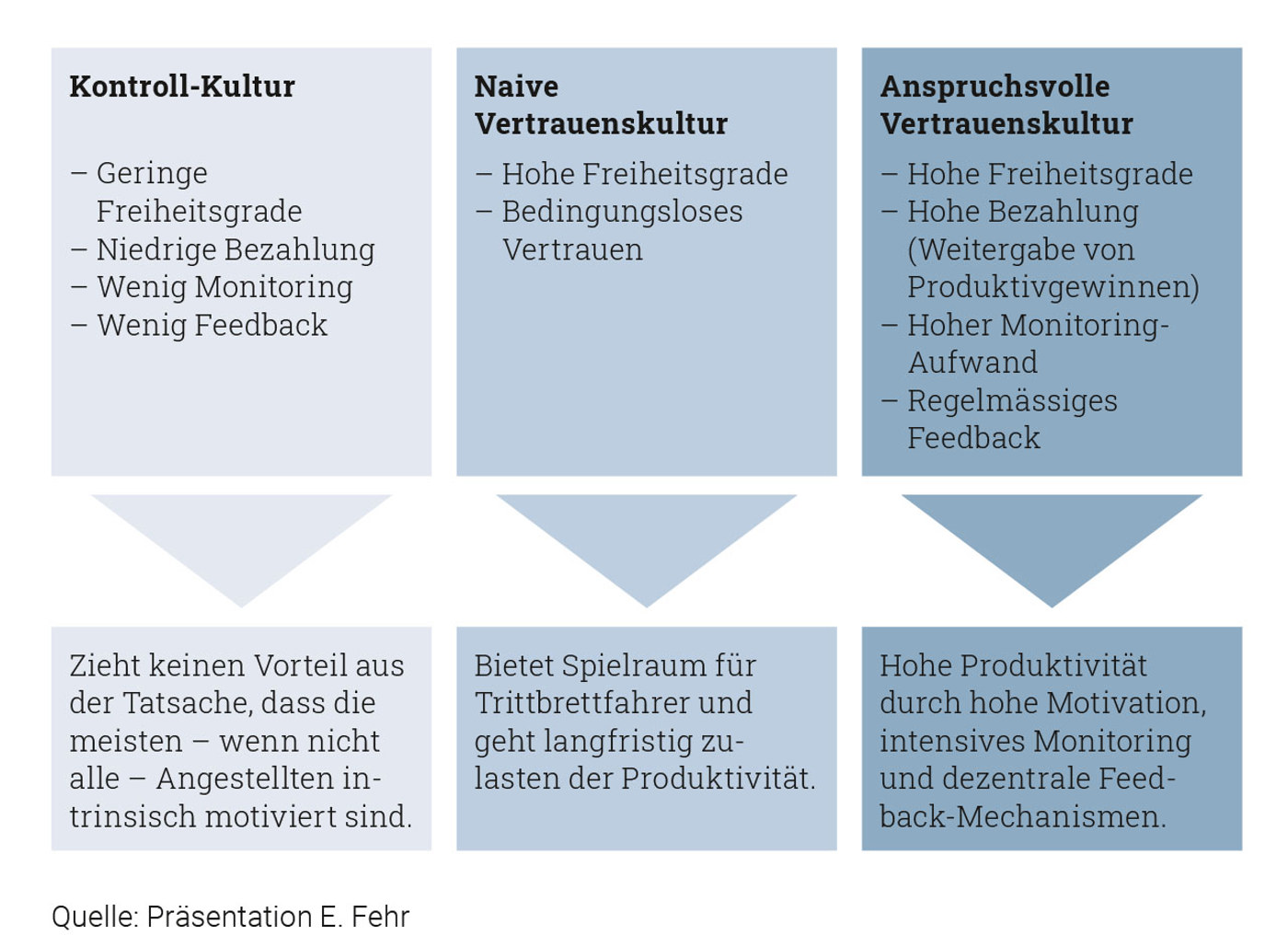 Wfh Remoteleadership