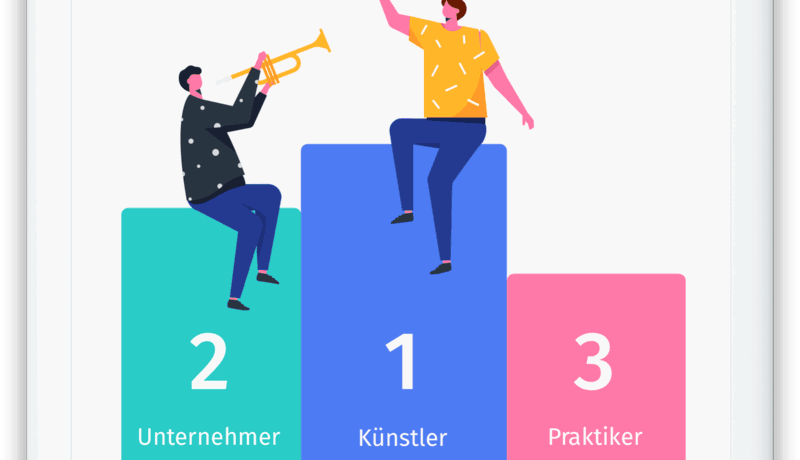 Aivy Interessenscreen